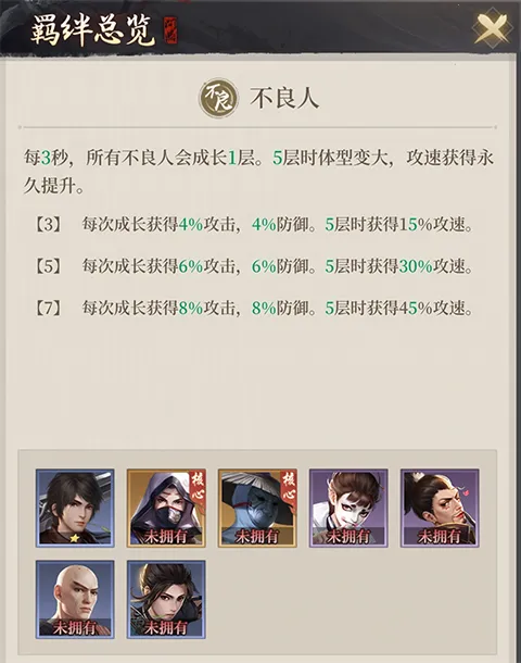 新不良人(武侠角色扮演游戏) 新不良人(武侠角色扮演游戏)