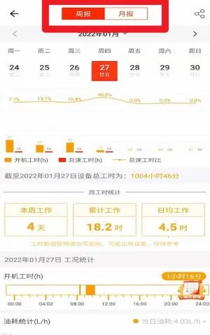 易维讯(设备维修管理) 易维讯(设备维修管理)