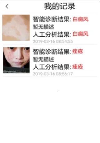 皮肤病诊断选药2025官方正版 皮肤病诊断选药2025官方正版