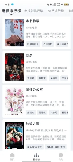 Ҽ��Ӱ��(Ӱ�Ӳ�������)