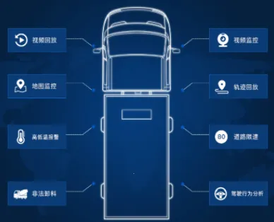 ���Ƴ���2025�ٷ�����