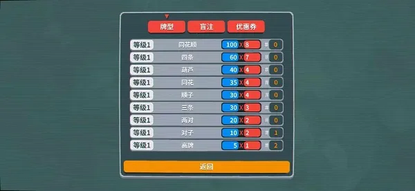 ԭ��С���������ֻ���