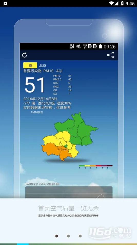 ������������(�������Ӧ��)