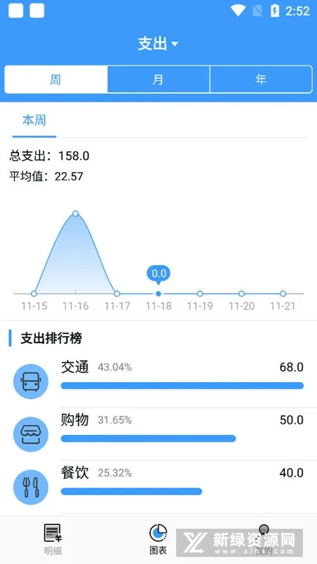 �������2025���ذ�װ