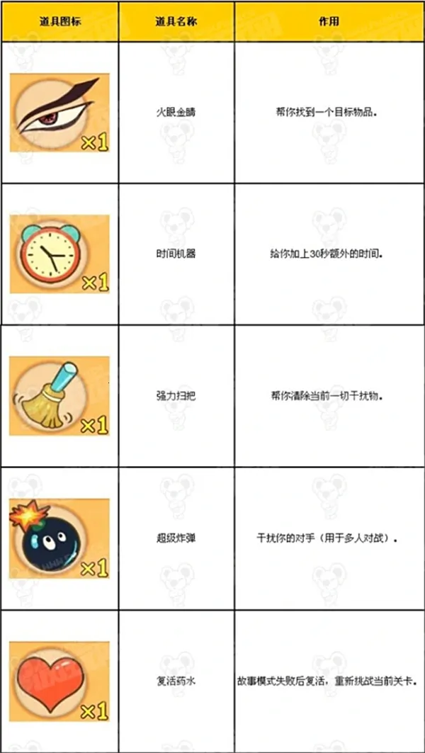 ������2�����ֻ���