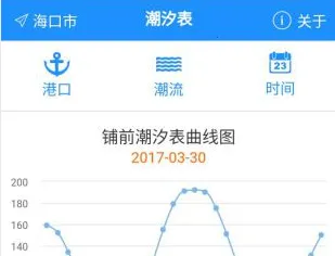 �����(�����������)