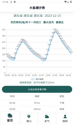 ���㳱ϫ(��ϫ��ѯ����)