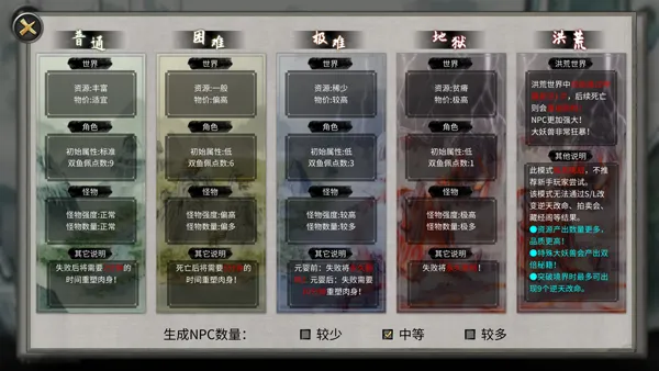 ���Ȱ˻�(���ɽ�ɫ������Ϸ)