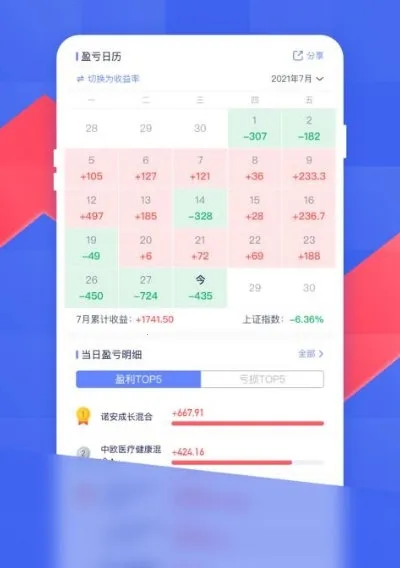 ������(����Ͷ�ʸ���)