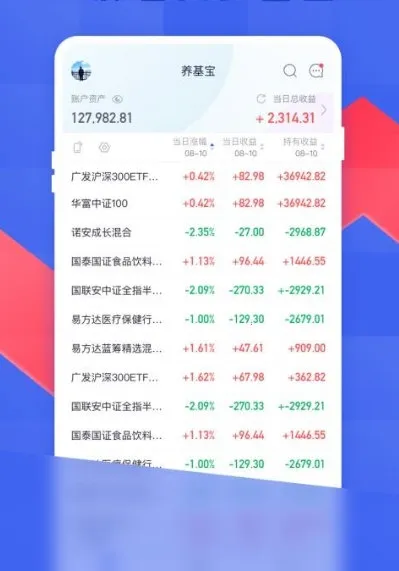 ������(����Ͷ�ʸ���)