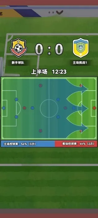 ��������(������Ծ�Ӫ��Ϸ)