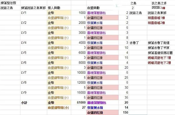 ����2����2025�ٷ����°汾