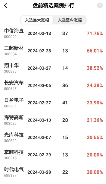 大阳智投安卓版手机版 大阳智投安卓版手机版
