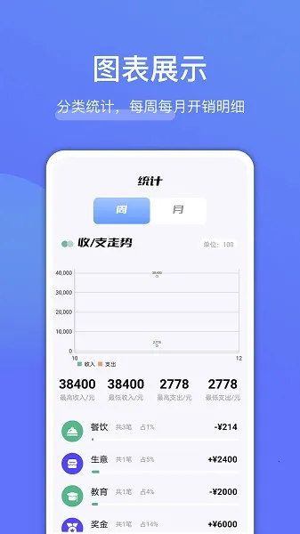 ���Ǯ��׿���ֻ���