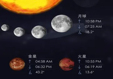 Star Walk2 Star Walk2