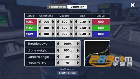 feelfpvģ����