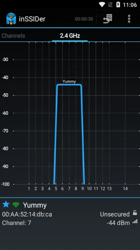 inssider����