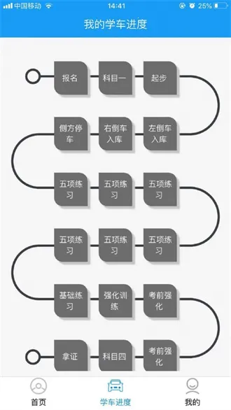 蛙蛙学车学员 蛙蛙学车学员