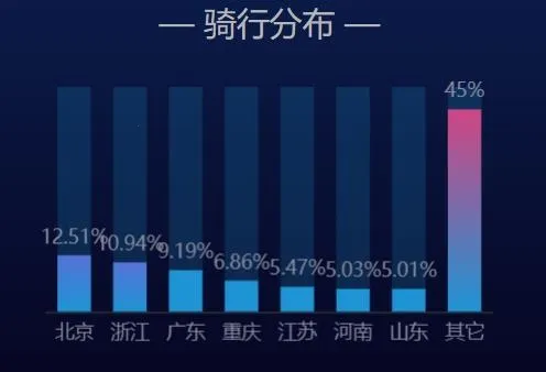 ά��ͨ��ల׿���ֻ���