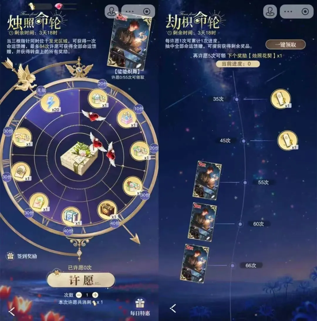 花与绯想 花与绯想