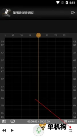 ֪����������������