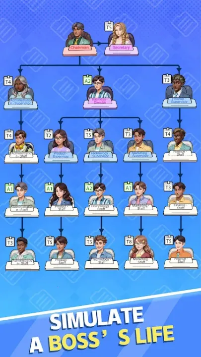 老板模拟器破解版无限资源 老板模拟器破解版无限资源