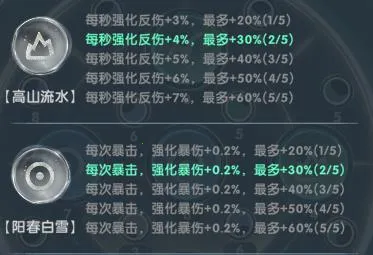 ħħ����ʿ�ƽ��