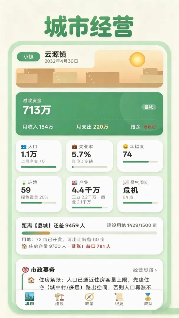 打造国际都市手游(都市经营手游) 打造国际都市手游(都市经营手游)