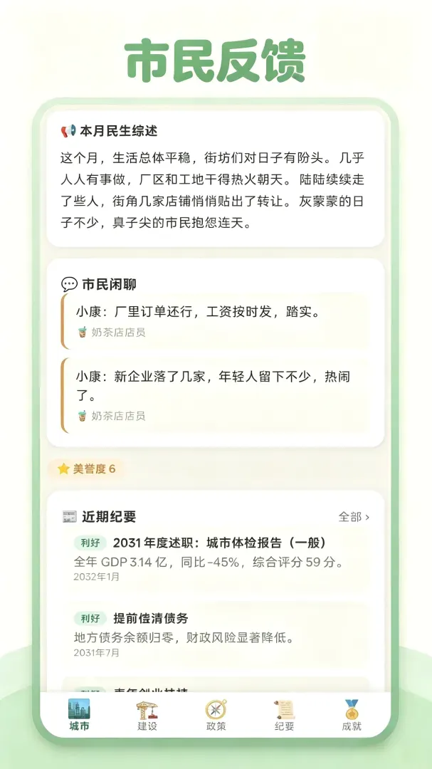 打造国际都市手游(都市经营手游) 打造国际都市手游(都市经营手游)