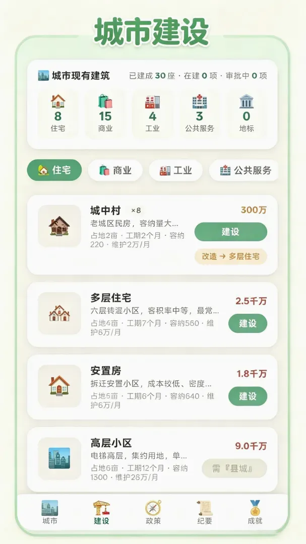 打造国际都市手游(都市经营手游) 打造国际都市手游(都市经营手游)