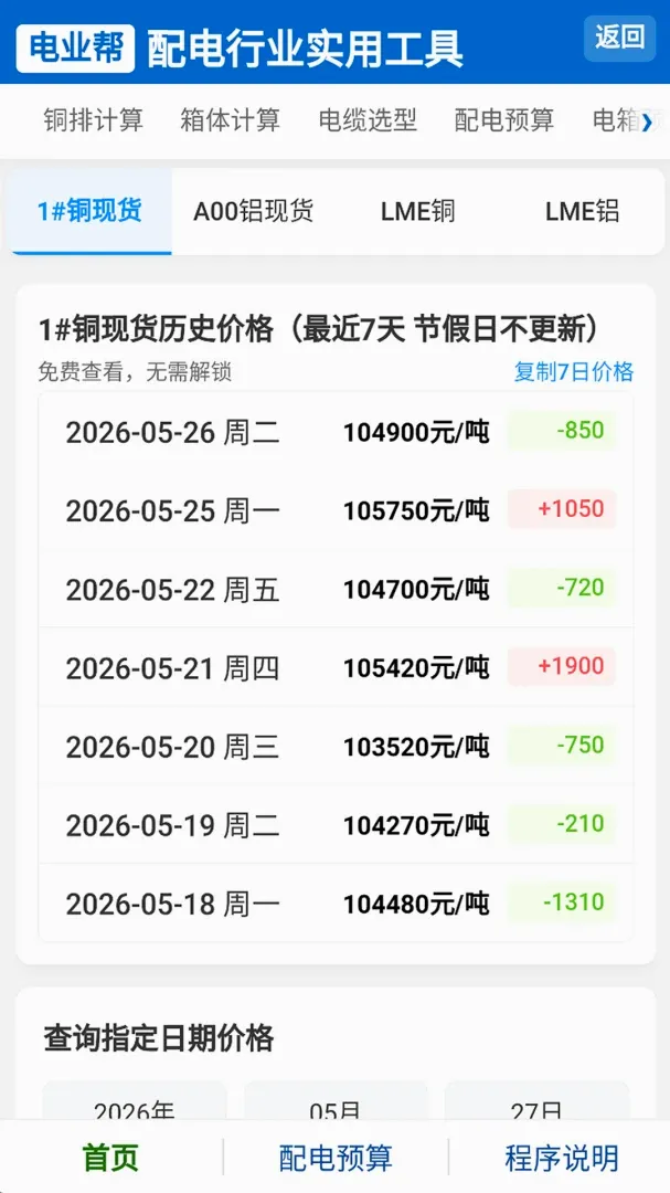 ��ҵ��2026���°汾