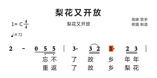 ��̬���������ֻ���