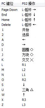 真三国无双2026官方最新版本 真三国无双2026官方最新版本