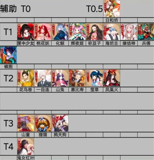 决战平安京b服2026下载安装 决战平安京b服2026下载安装