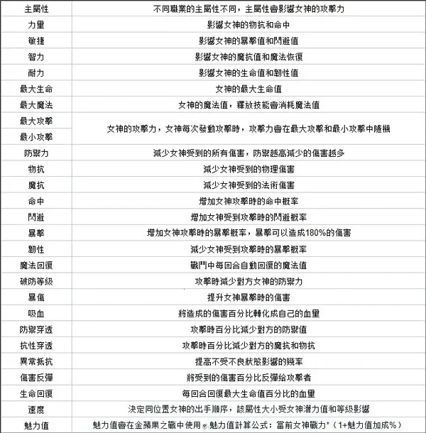 ����Ů���ƽ��