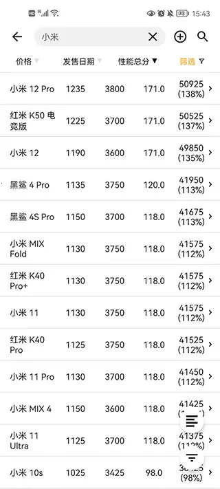 �ֻ��������а�app�ٷ��������ֻ���