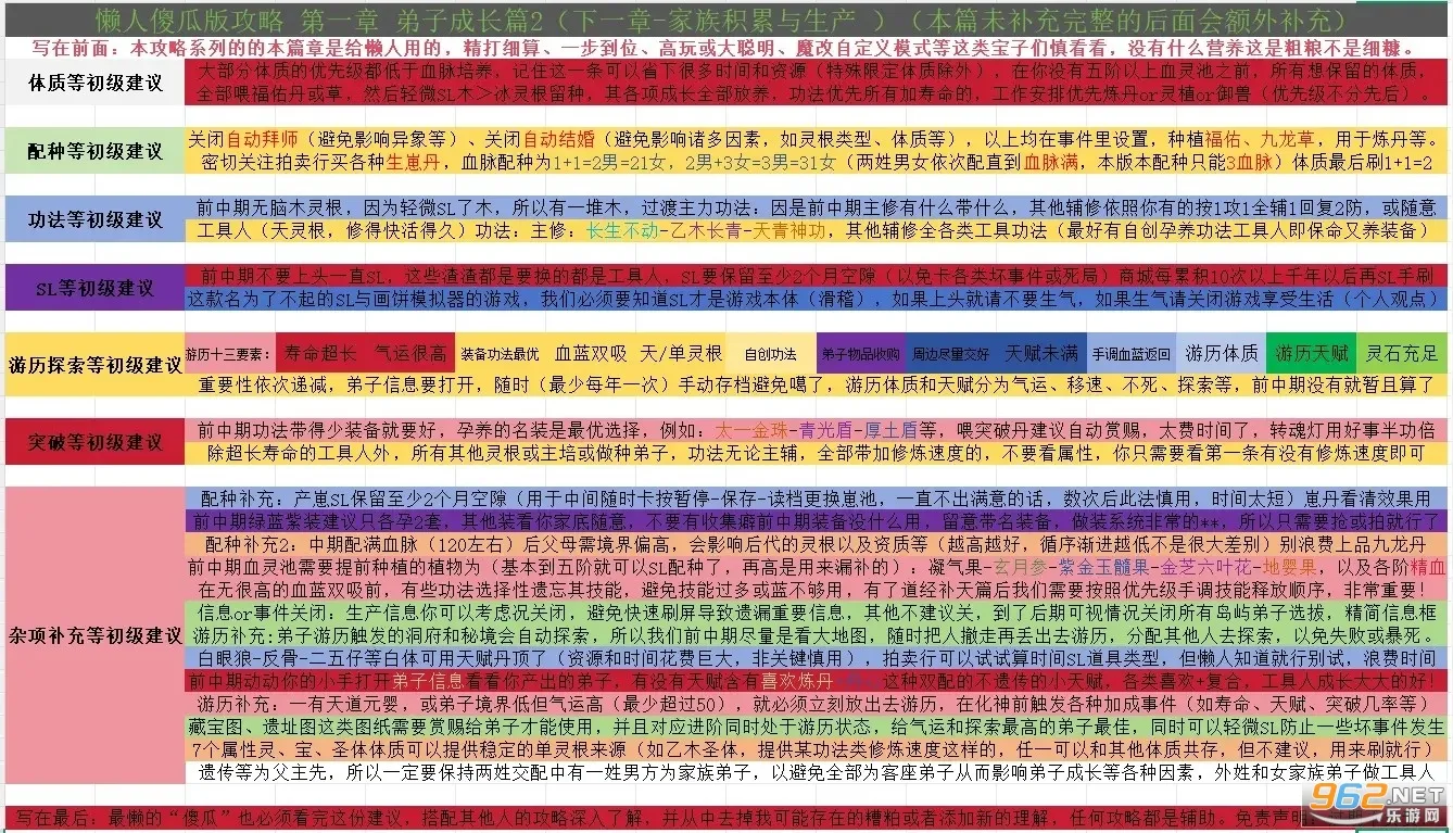 修仙家族模拟器破解版下载最新版6.0 修仙家族模拟器破解版下载最新版6.0