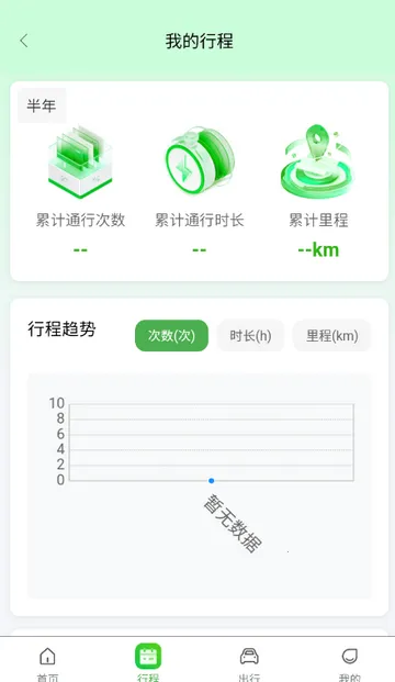 ���Ϲ�·���з���app