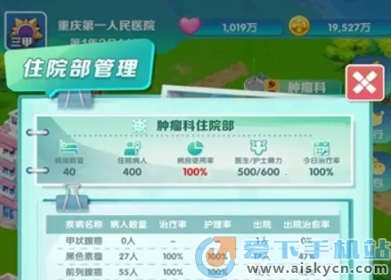 �賿�ĵ��ҽԺ��Ϸ�ƽ�����޽��