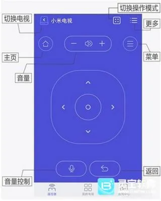 ���ң�������Ӱ�app-3