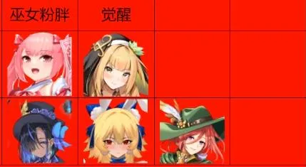 ˫����Burst2026���°汾