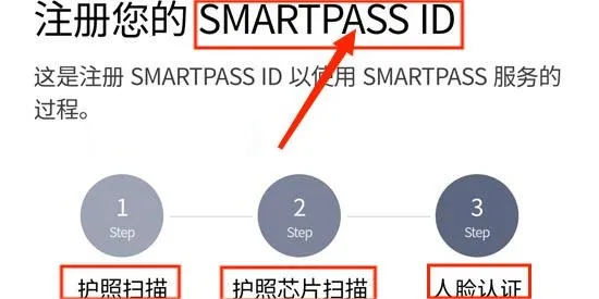 �ʴ�����ICN SMARTPASS