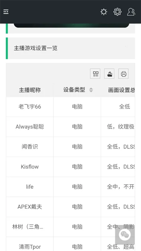 三角洲行动一图流工具(三角洲行动辅助) 三角洲行动一图流工具(三角洲行动辅助)