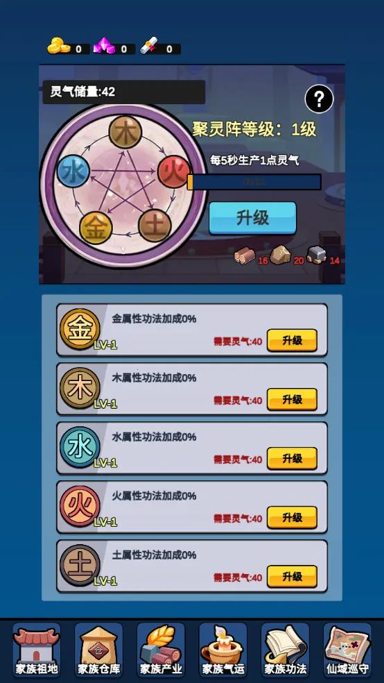 ���������봫������Ԫ��