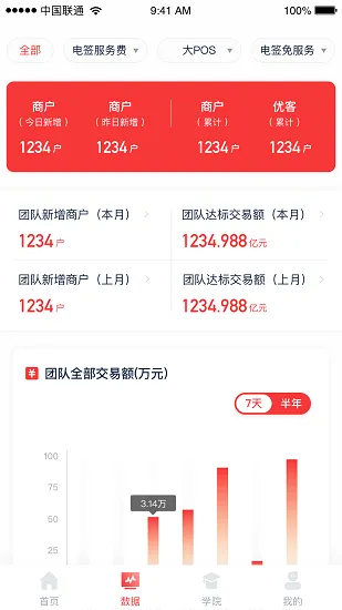 �����ſ�(���̹���app)