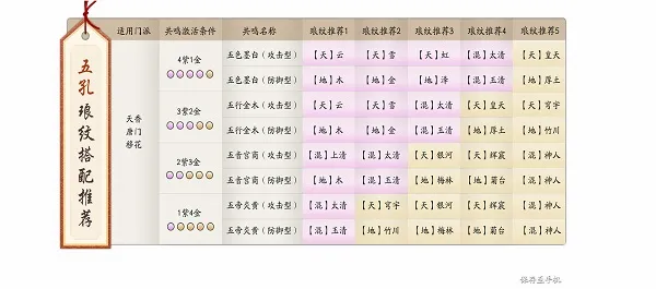 �������µ�����(������ɫ������Ϸ)