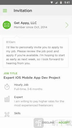 Upwork(��ְƽ̨)