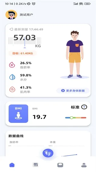 ��ӱ(��������APP)