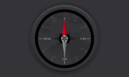 ARȫ��ָ����2026���°汾