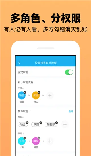 ��ҵ���˹ܼ������ֻ���